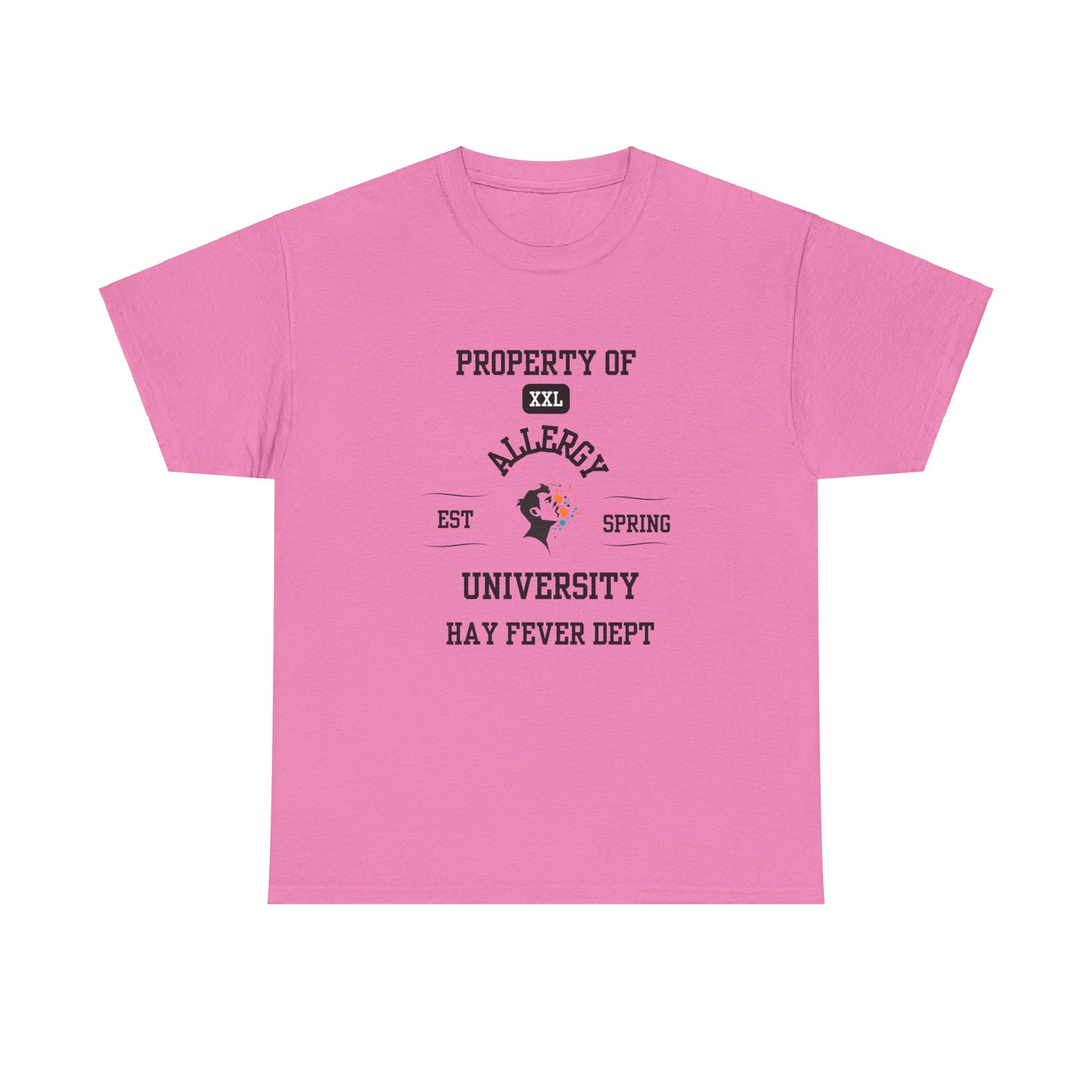 Property of Allergy University