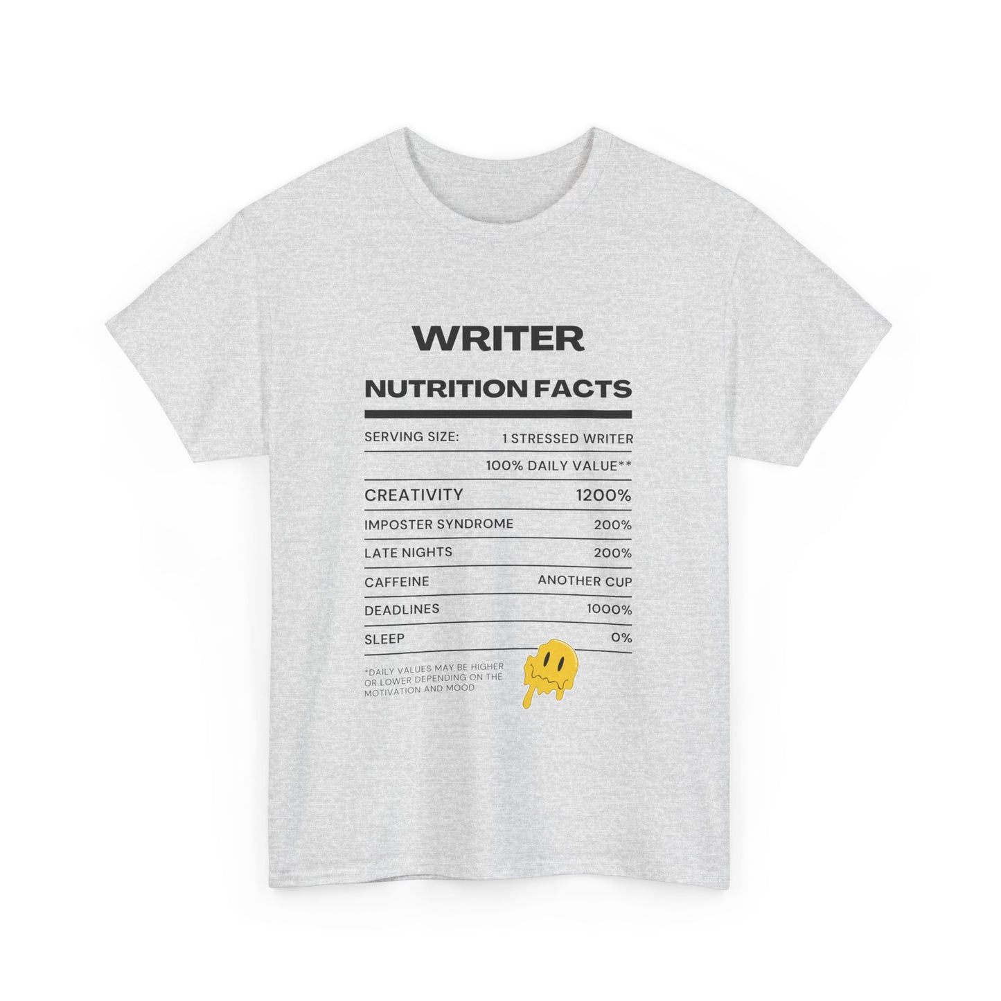 Writer Nutrition Facts