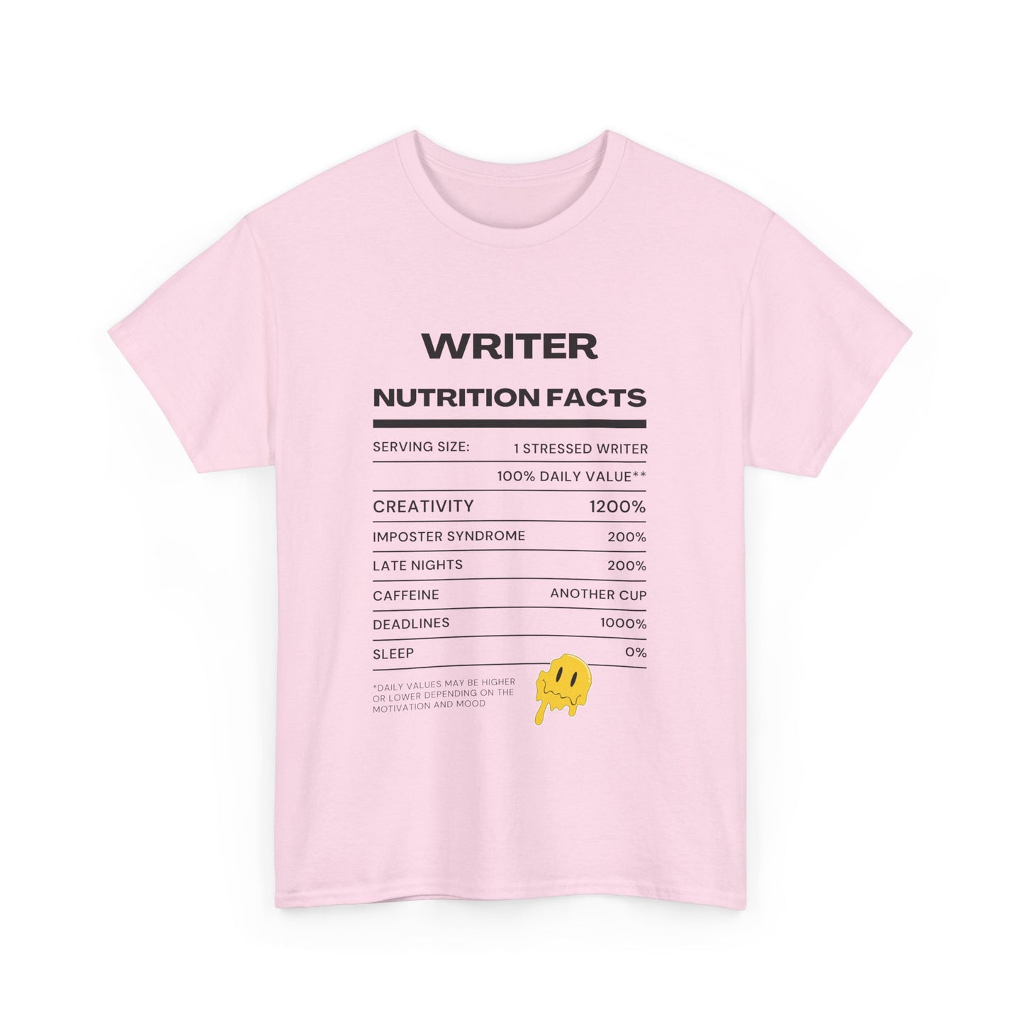 Writer Nutrition Facts