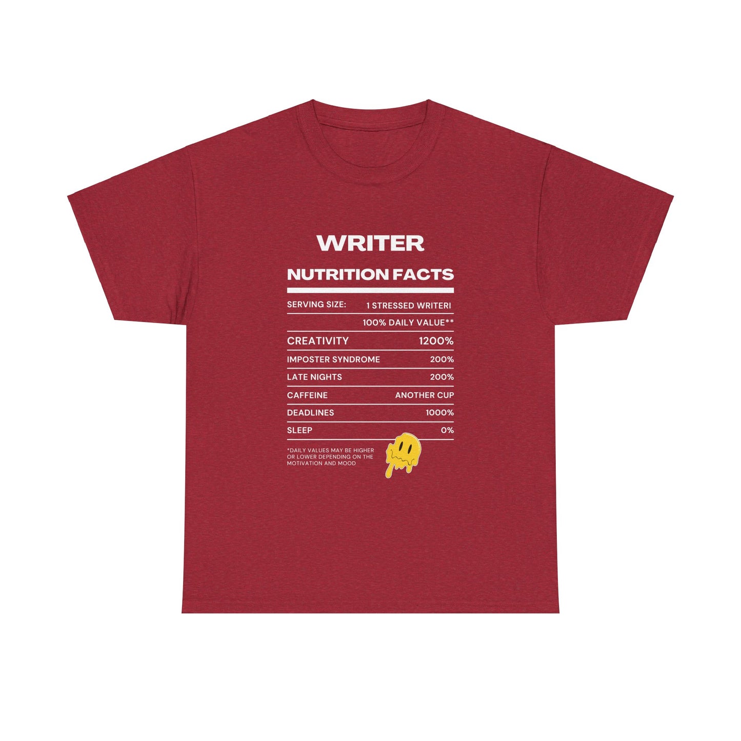 Writer Nutrition Facts