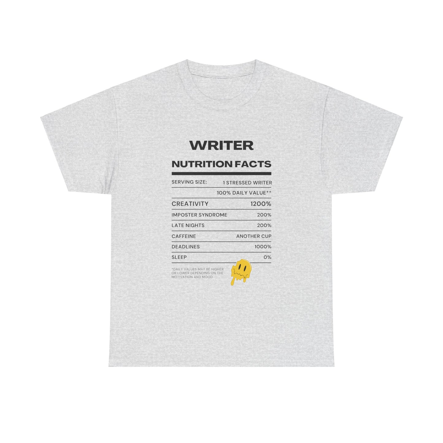 Writer Nutrition Facts