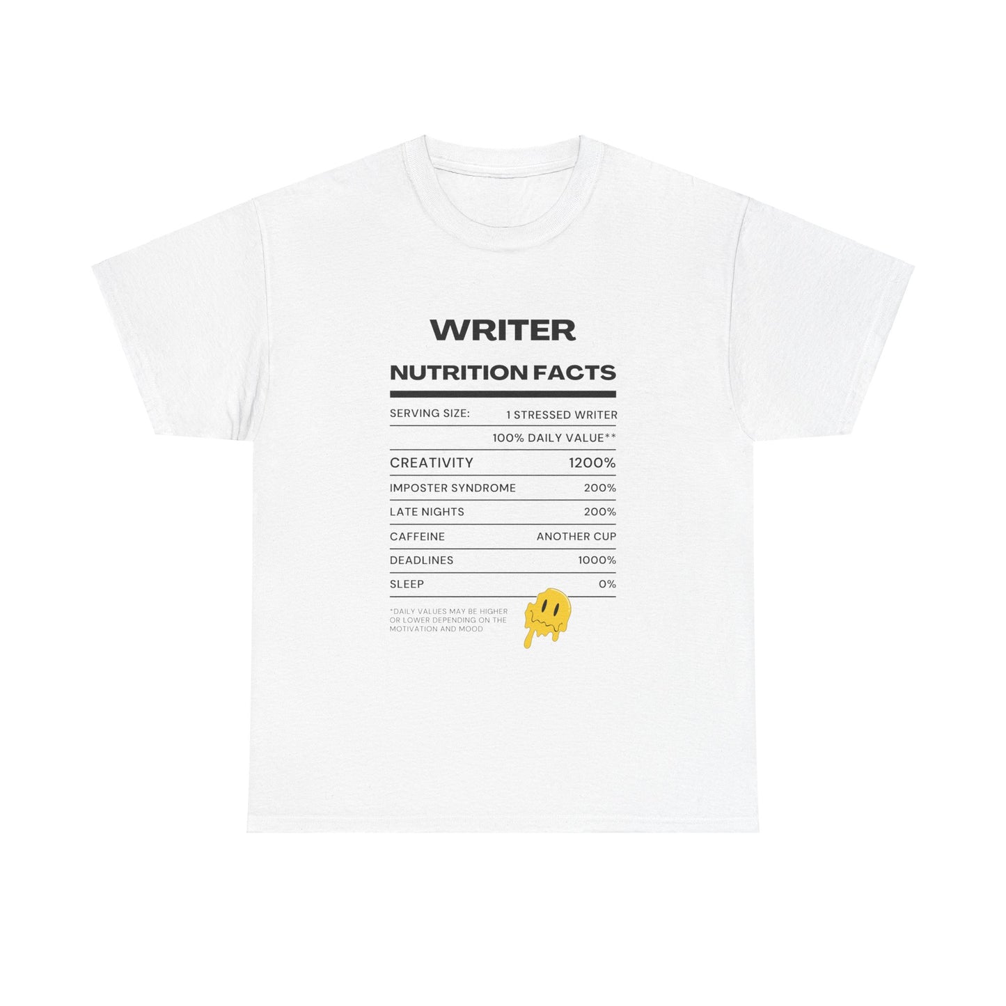 Writer Nutrition Facts