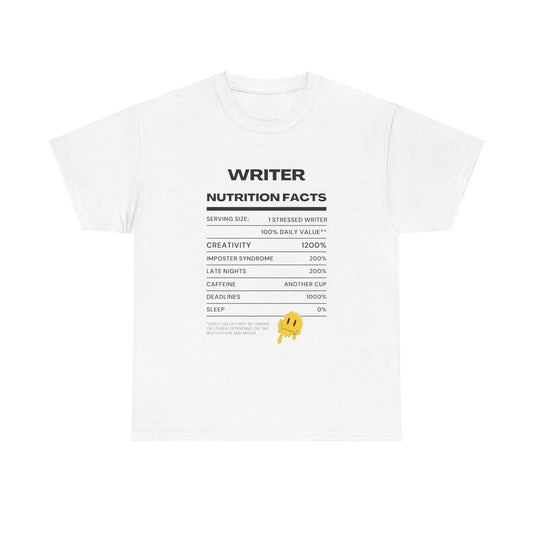 Writer Nutrition Facts