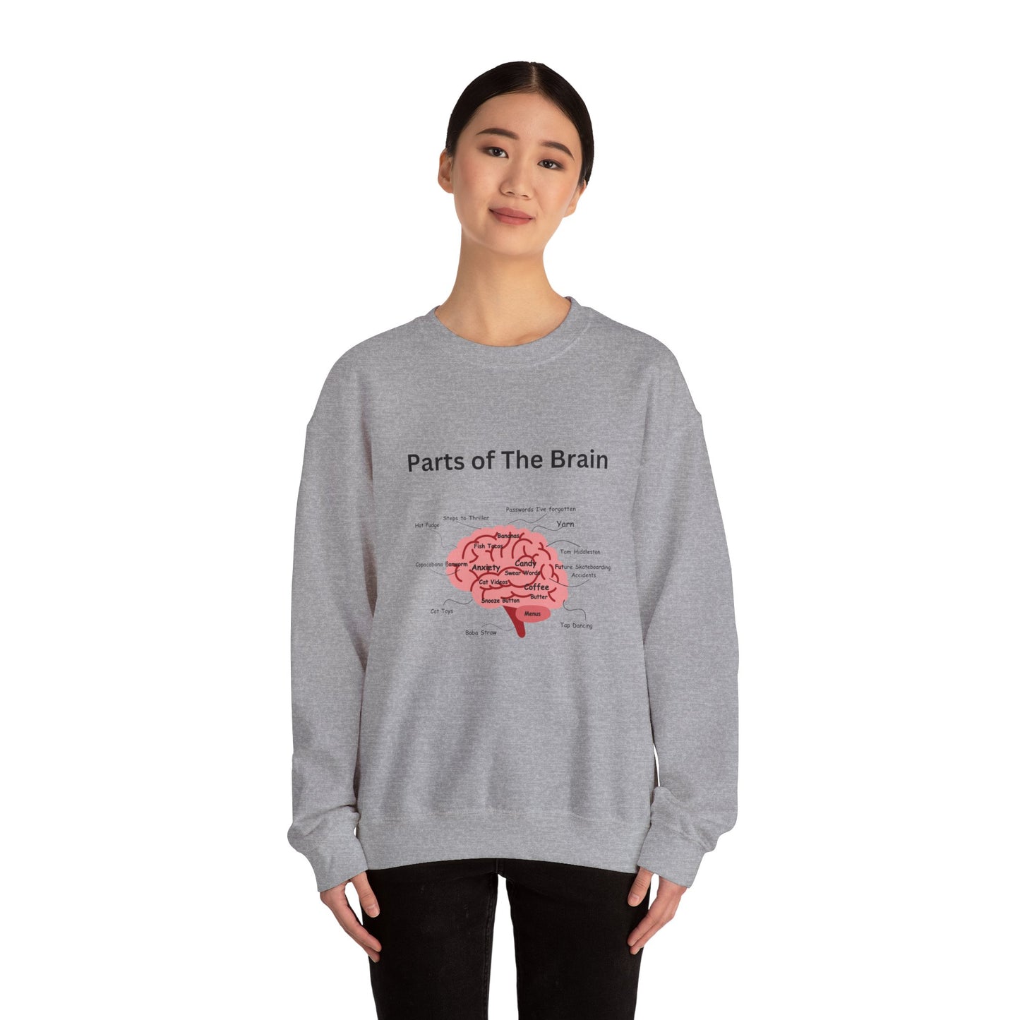 Parts of The Brain Crewneck Sweatshirt