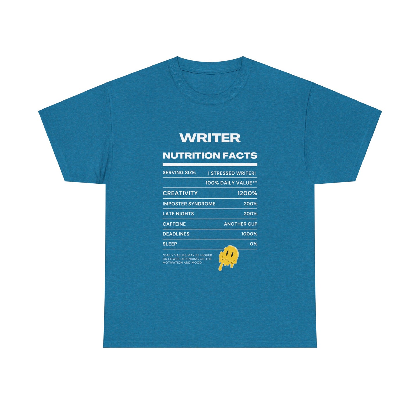 Writer Nutrition Facts