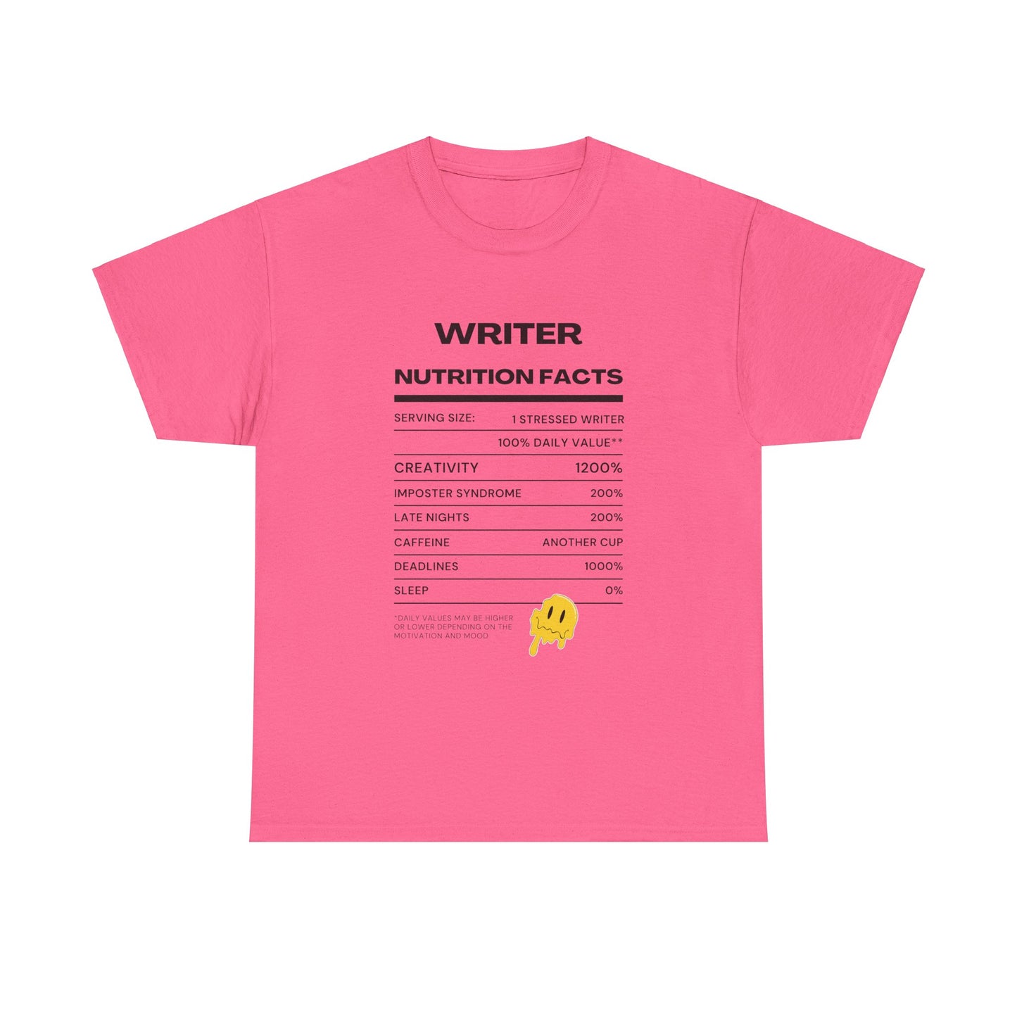 Writer Nutrition Facts