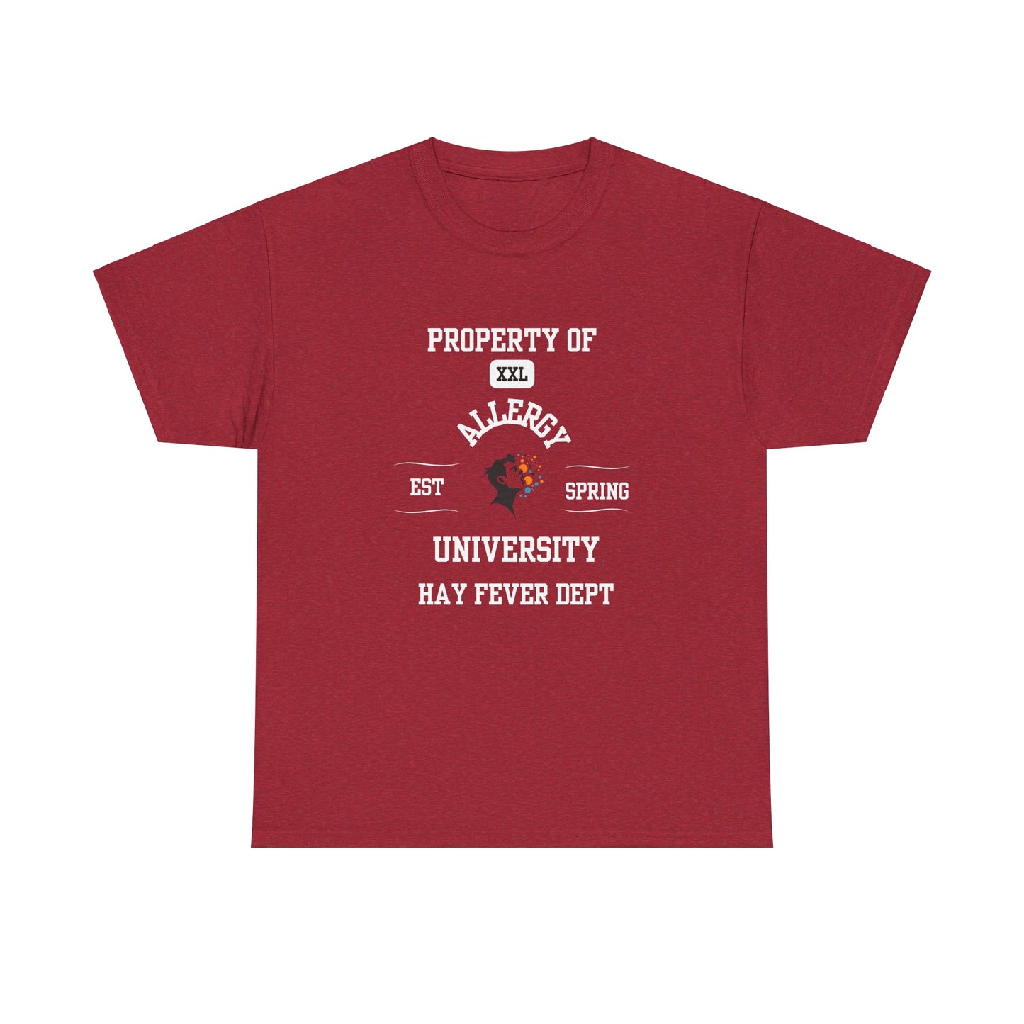 Property of Allergy University
