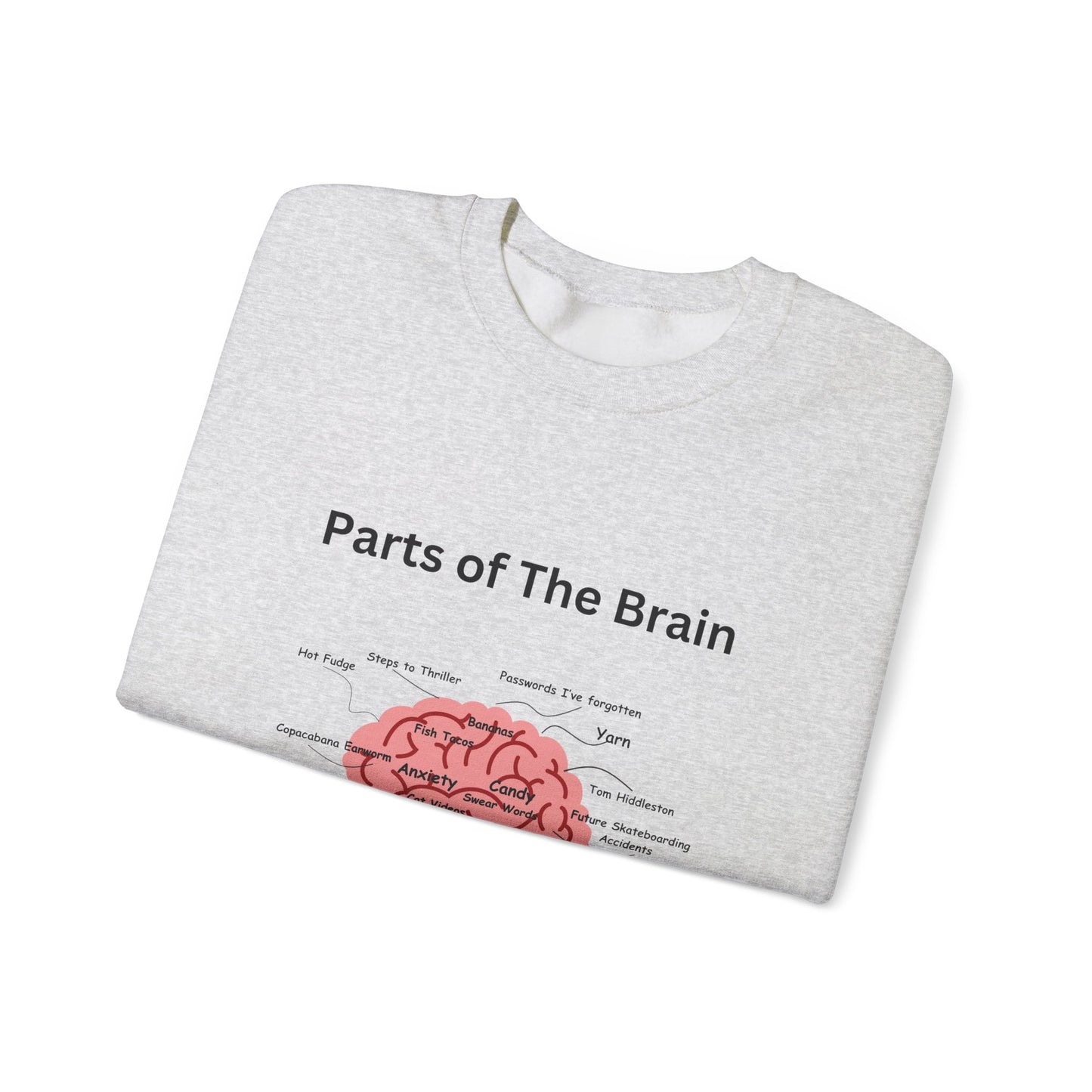 Parts of The Brain Crewneck Sweatshirt