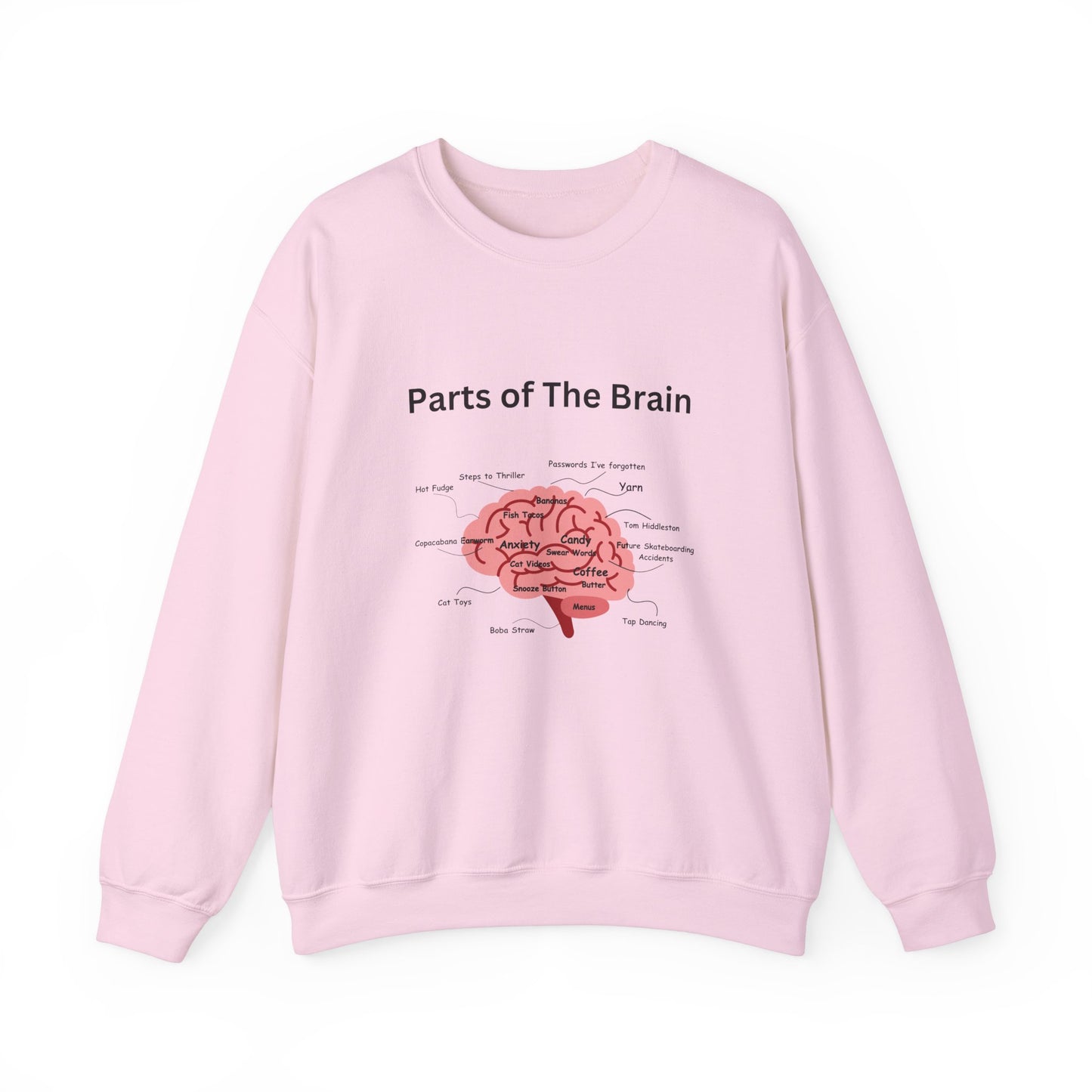 Parts of The Brain Crewneck Sweatshirt