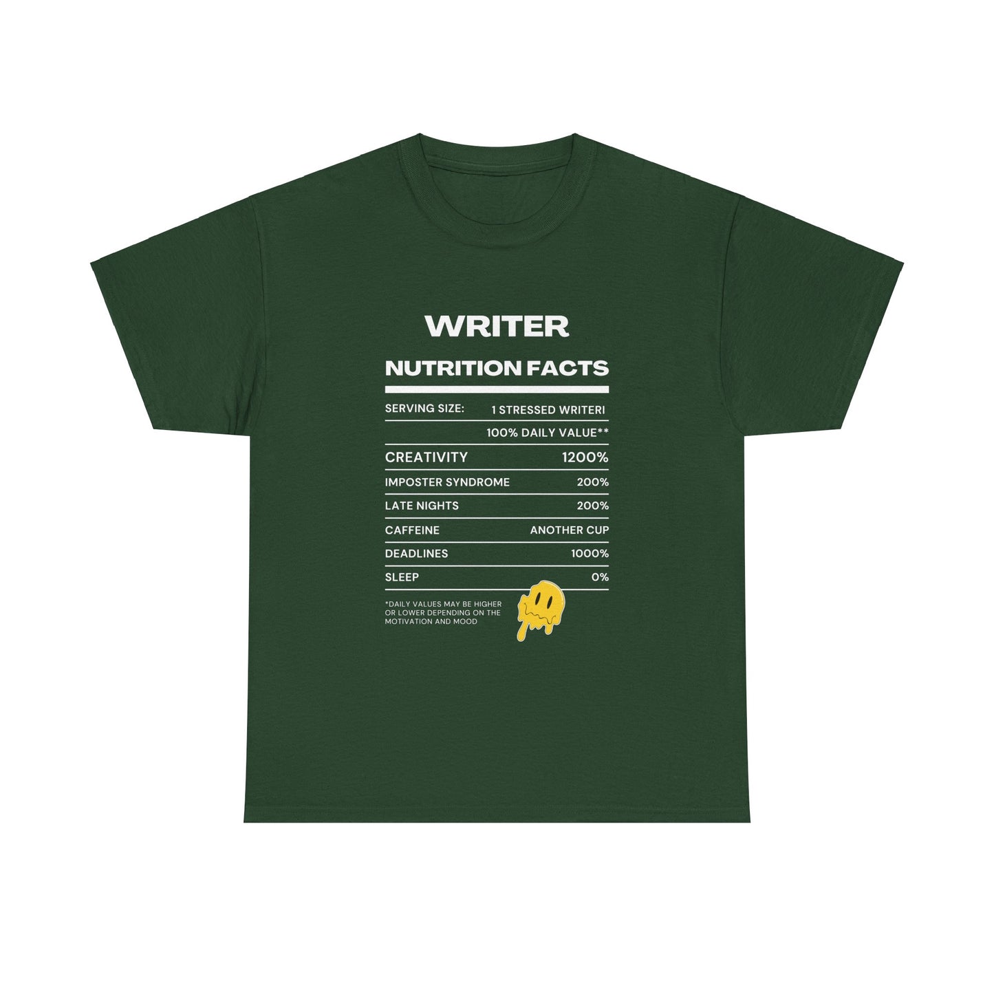 Writer Nutrition Facts